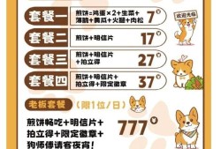 一单煎饼7777元网红“狗头萝莉”让全网破防！
