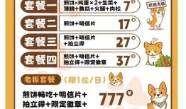 一单煎饼7777元网红“狗头萝莉”让全网破防！